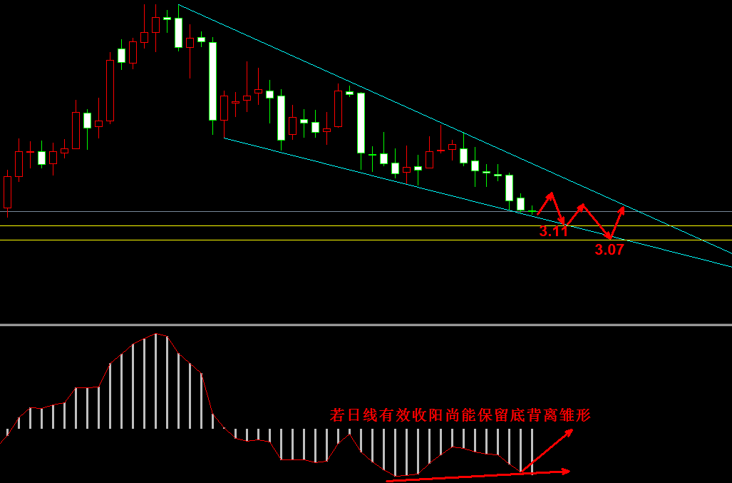 �����y�߄݈D