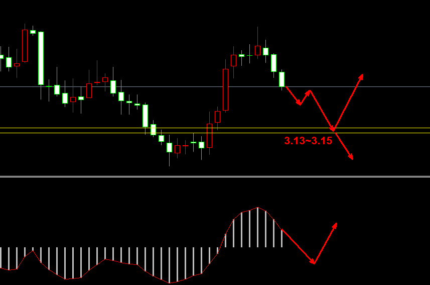 �����y�߄݈D