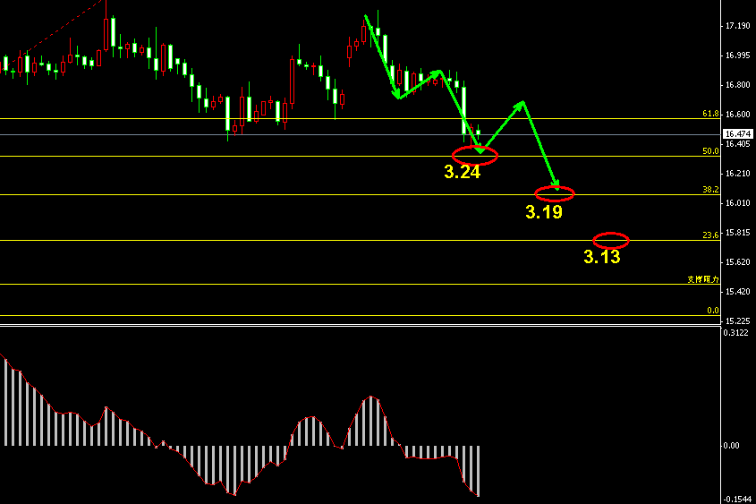 �����y�̾��߄݈D