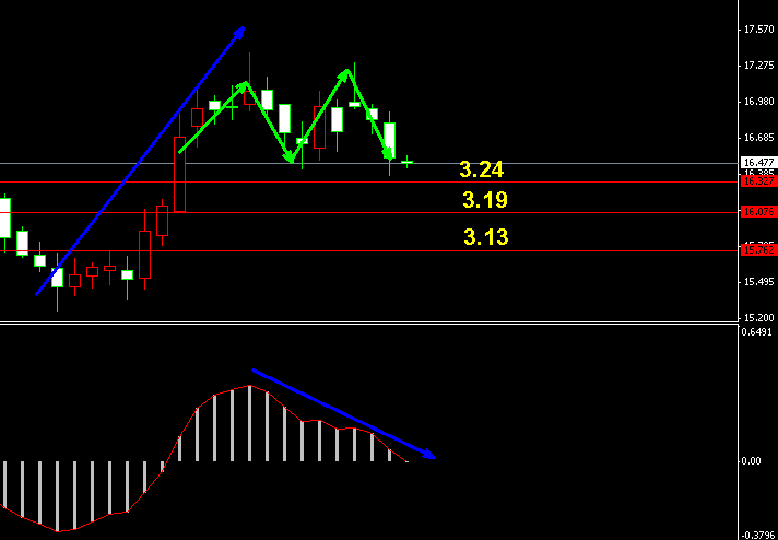 �����y�վ��߄݈D