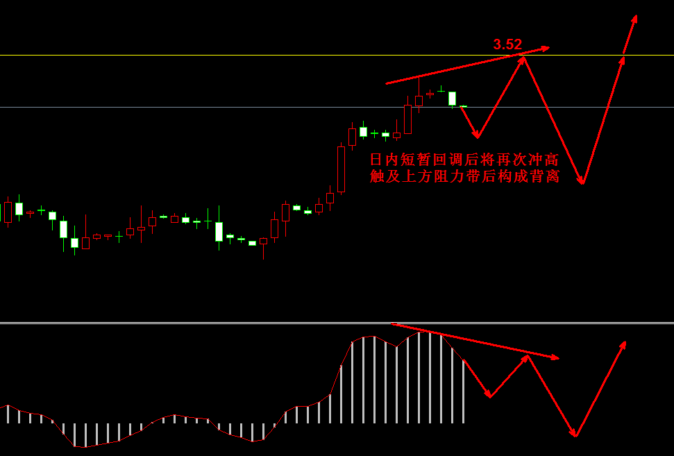 �����y�߄݈D