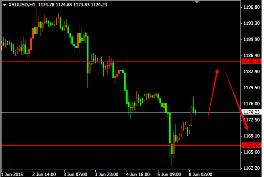 �S���߄�(sh��)�D