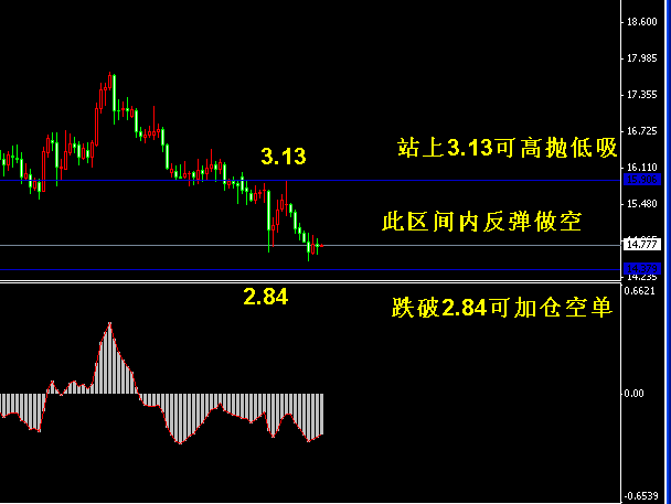 �����y�߄݈D