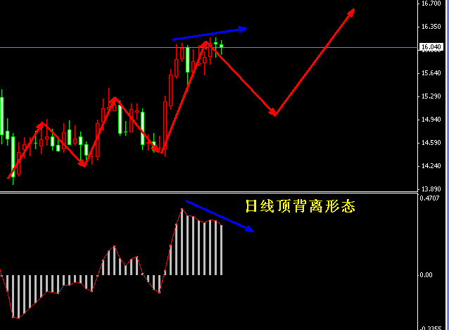 �����y�վ��߄݈D