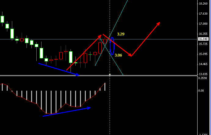 �����y�ܾ��߄݈D