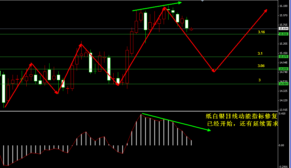 �����y�վ��߄݈D