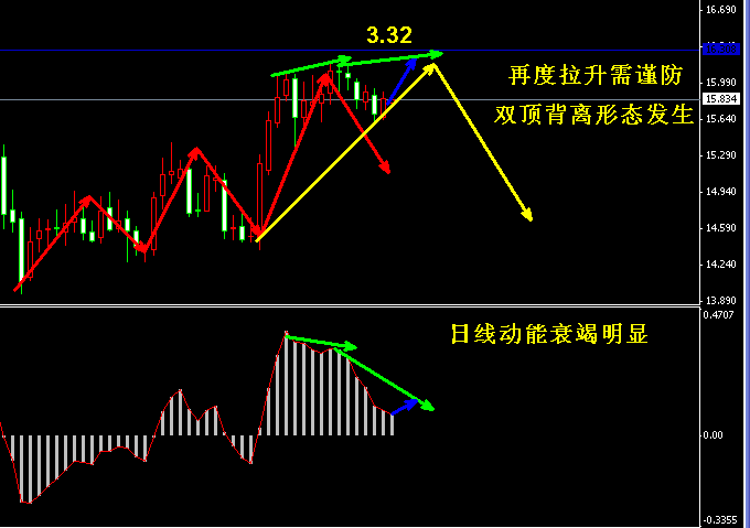 �����y�վ��߄݈D