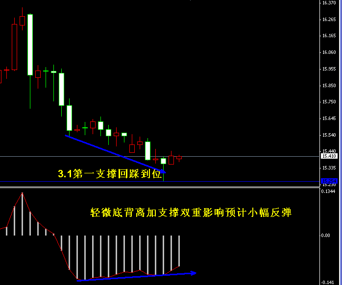 �����y4С�r�߄݈D