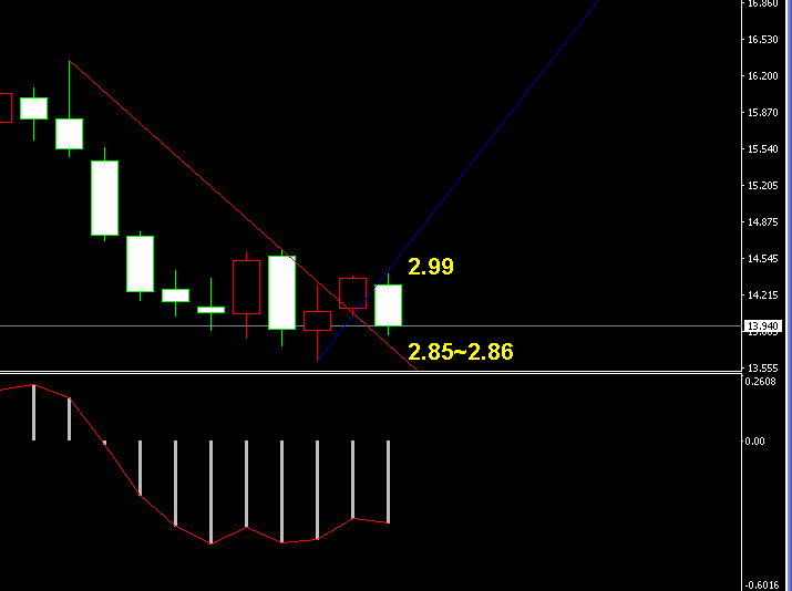 �����y�ܾ��߄݈D