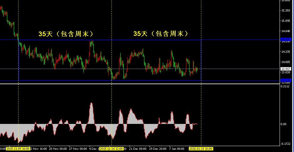 �����y4С�r�����߄݈D