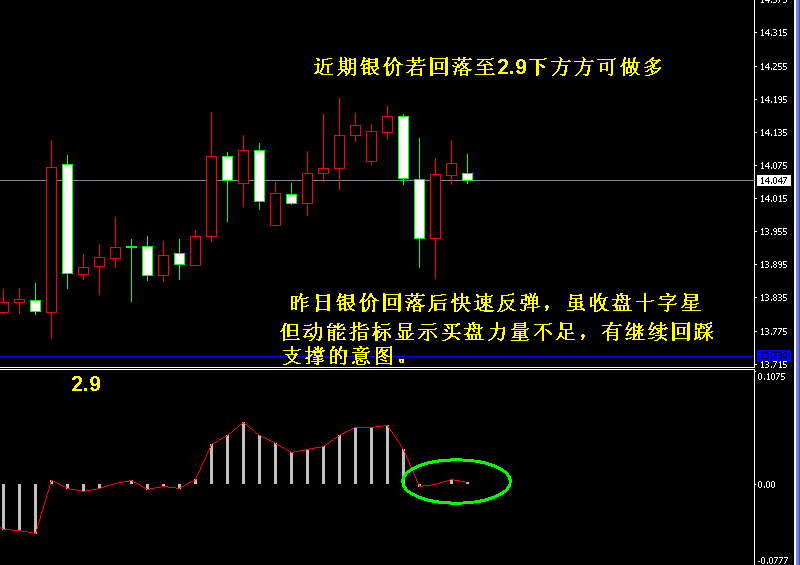 �����y4С�r(sh��)�����߄�(sh��)�D