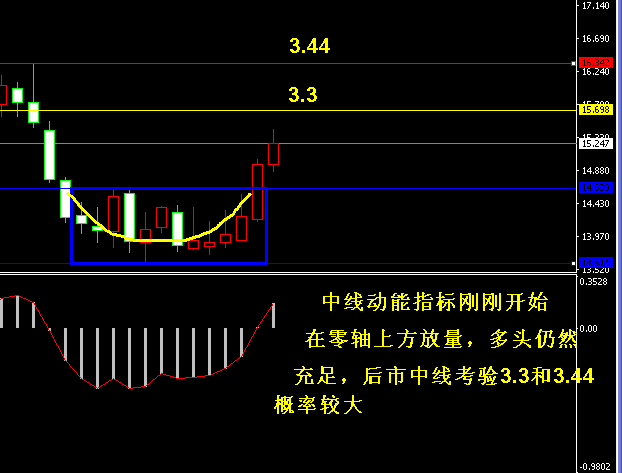 �����y�ܾ��߄݈D
