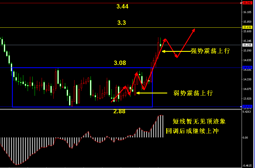 �����y�վ��߄݈D