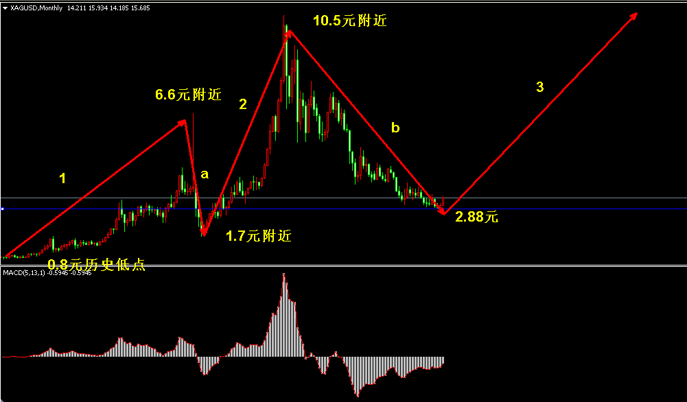 �����y�¾��߄݈D