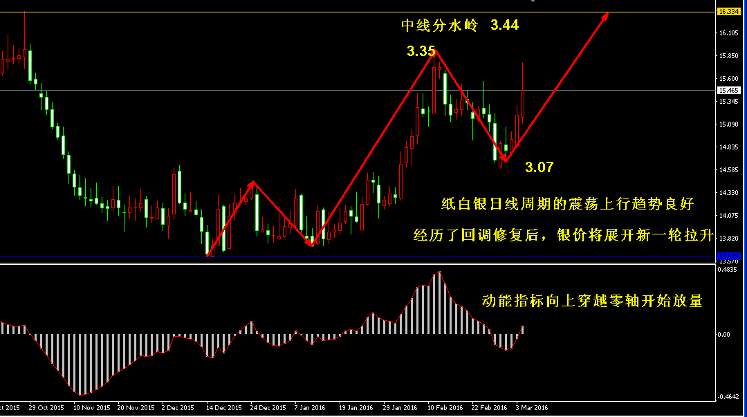 �����y�վ��߄݈D