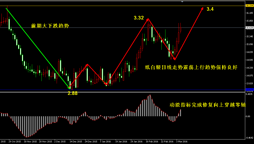 �����y�վ��߄݈D