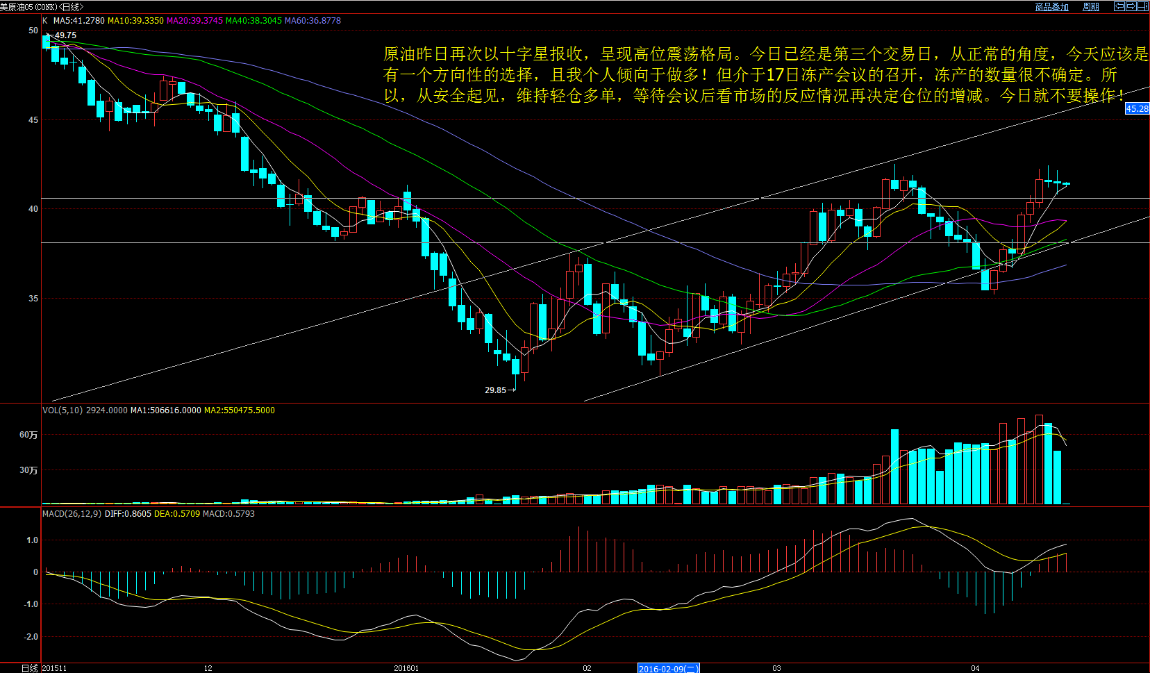 ԭ���߄ݷ���