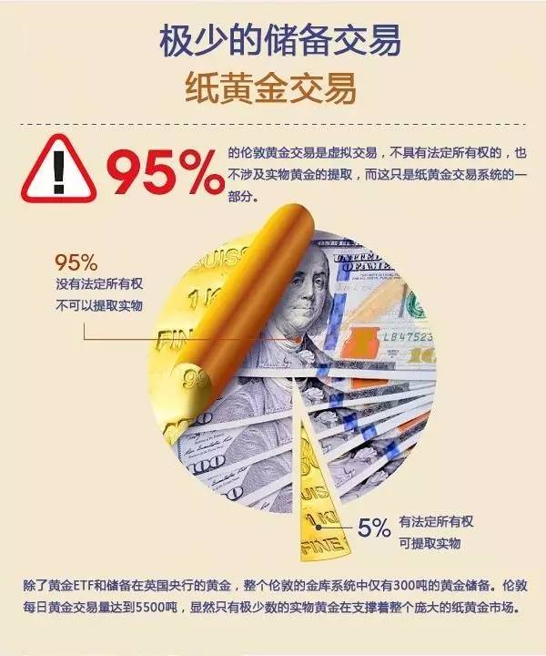 ���S����