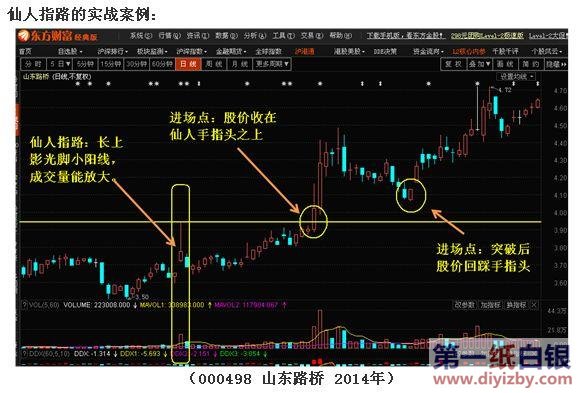 ����ָ·׃���ΑB(t��i)