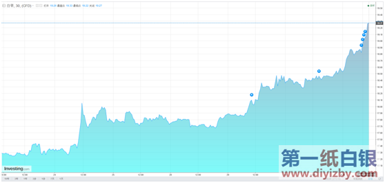 ���ܰ��y�q��(sh��)
