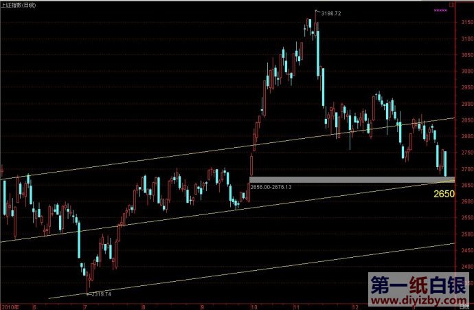 ��(sh��)�ջ��a(b��)ȱ��