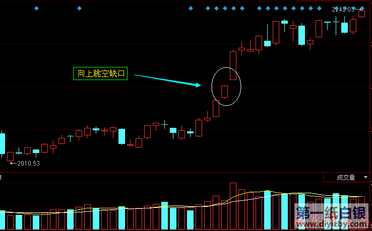 ���ڲ����a(b��)ȱ��