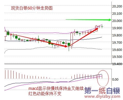 ���y�߄�(sh��)�D