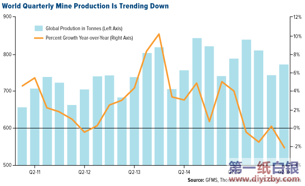 �����S��a(ch��n)��