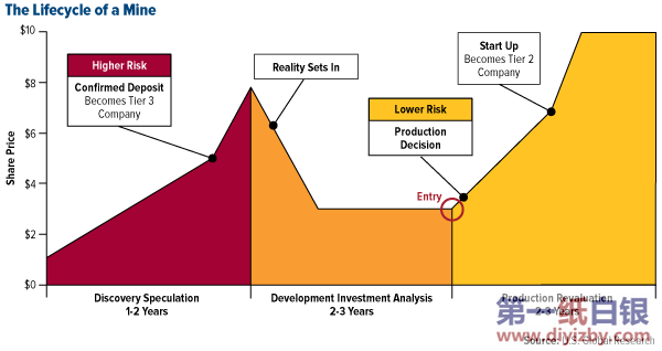 �Vɽ��������