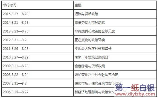 �ܿ��d�������