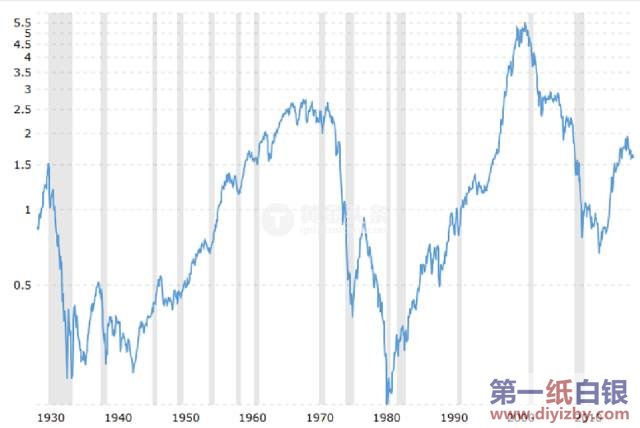 �S��͹��б��F