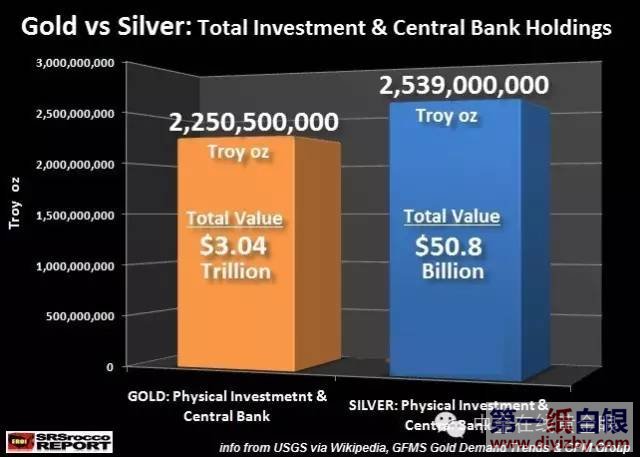 �S����y�Y������