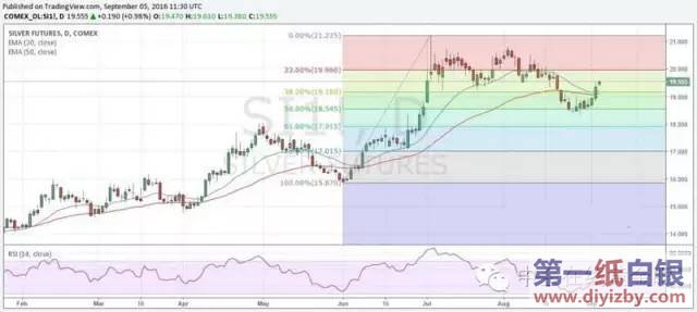 ���y���g��