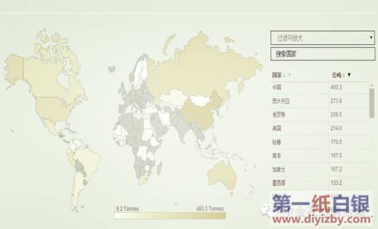 ȫ���S���_����