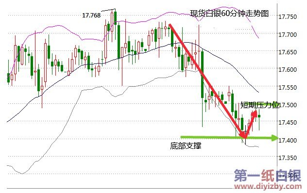 ���y�߄�(sh��)�D