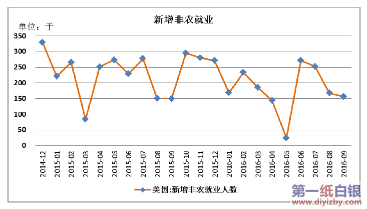 �������r�߄݈D