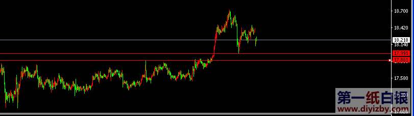 ���հ��y֧��λ