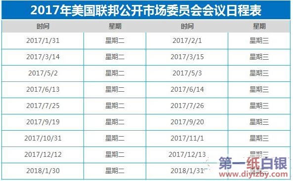 2017���������ʛQ�h�r�g��