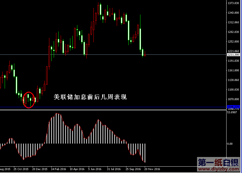 ������Ϣ�r���S���߄�