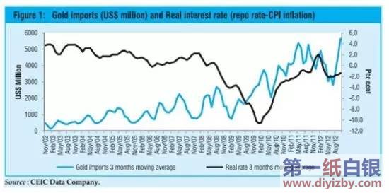 ӡ���S����U����