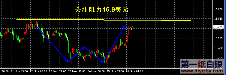 ���y�̾�W�ײ�