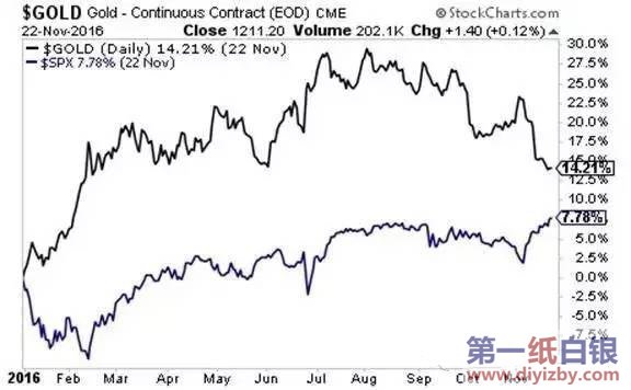 ���r�͹�Ʊ�߄�