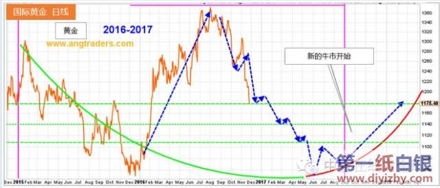 �S���վ��߄�