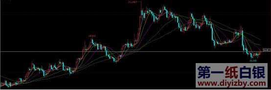 ���y�r��2016���߄݈D