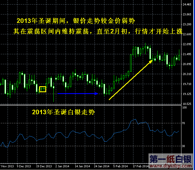 2013��ʥ�Q�y�r�߄�