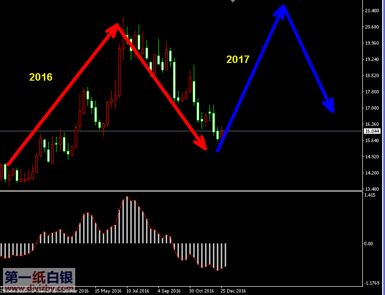 2016���y�r���߄�