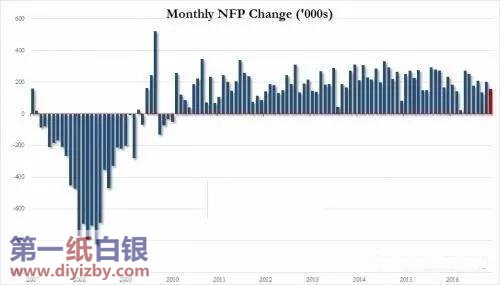 ���r����