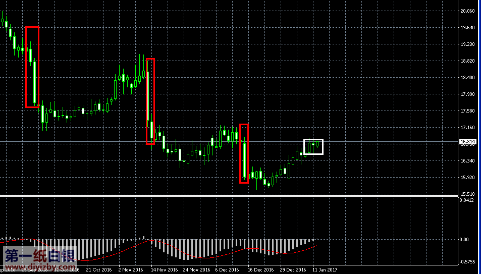 ���y�߄�(sh��)�D