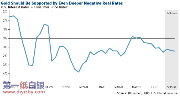 ���r(ji��)��ؓ(f��)����