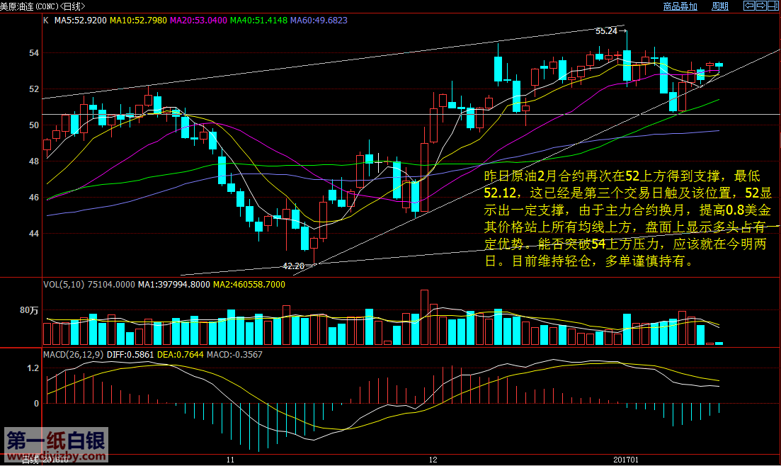 ԭ���߄�(sh��)�D